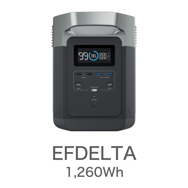 EFDELTA