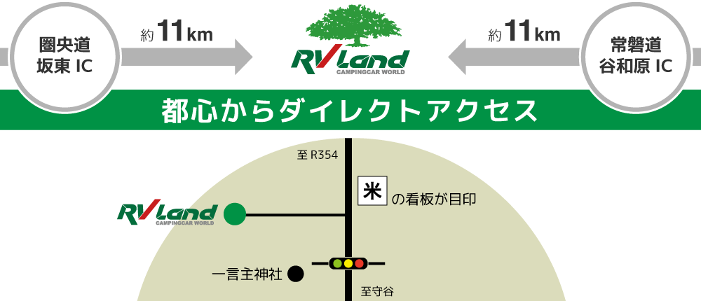 本社 見たい Rvランド キャンピングカーの楽園